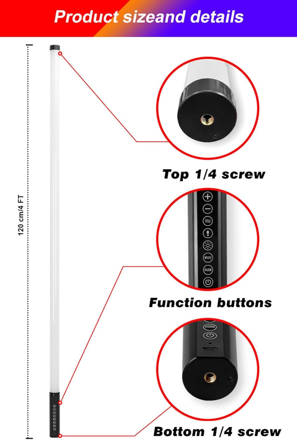 Spinr M35 Business Plan